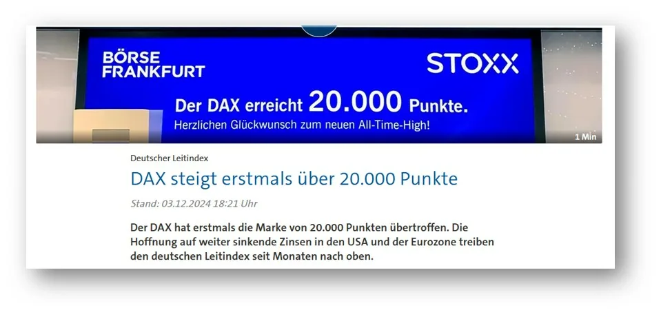 Grafik: Dax steigt erstmals über 20.000 Punkte